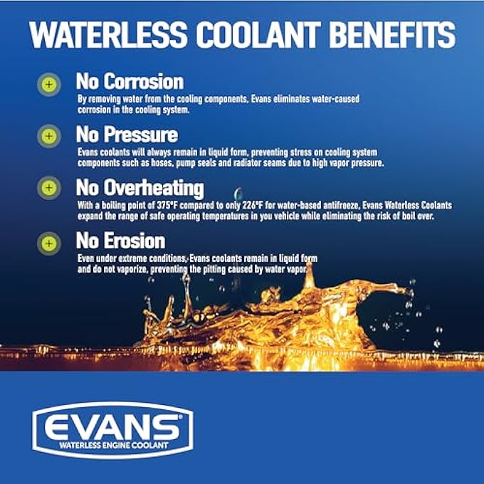 EVANS COOLANT EC72064-2 EC41001 POWERSPORTS WATERLESS COOLANT AND PREP FLUID COMBO PACK, 2 GALLON WITH FUNNEL - Image 4